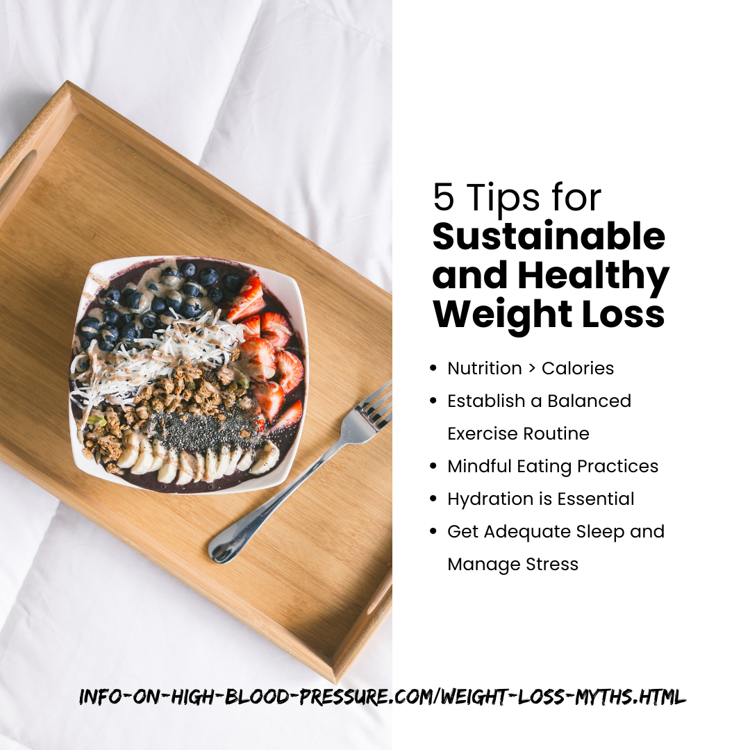 weight loss myths.  https://www.info-on-high-blood-pressure.com/dietitian-guide-to-genuine-nutrition-wisdom.html