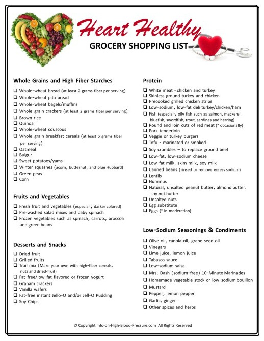 43 Shopping List Of Healthy Foods Images Example Of Shopping List