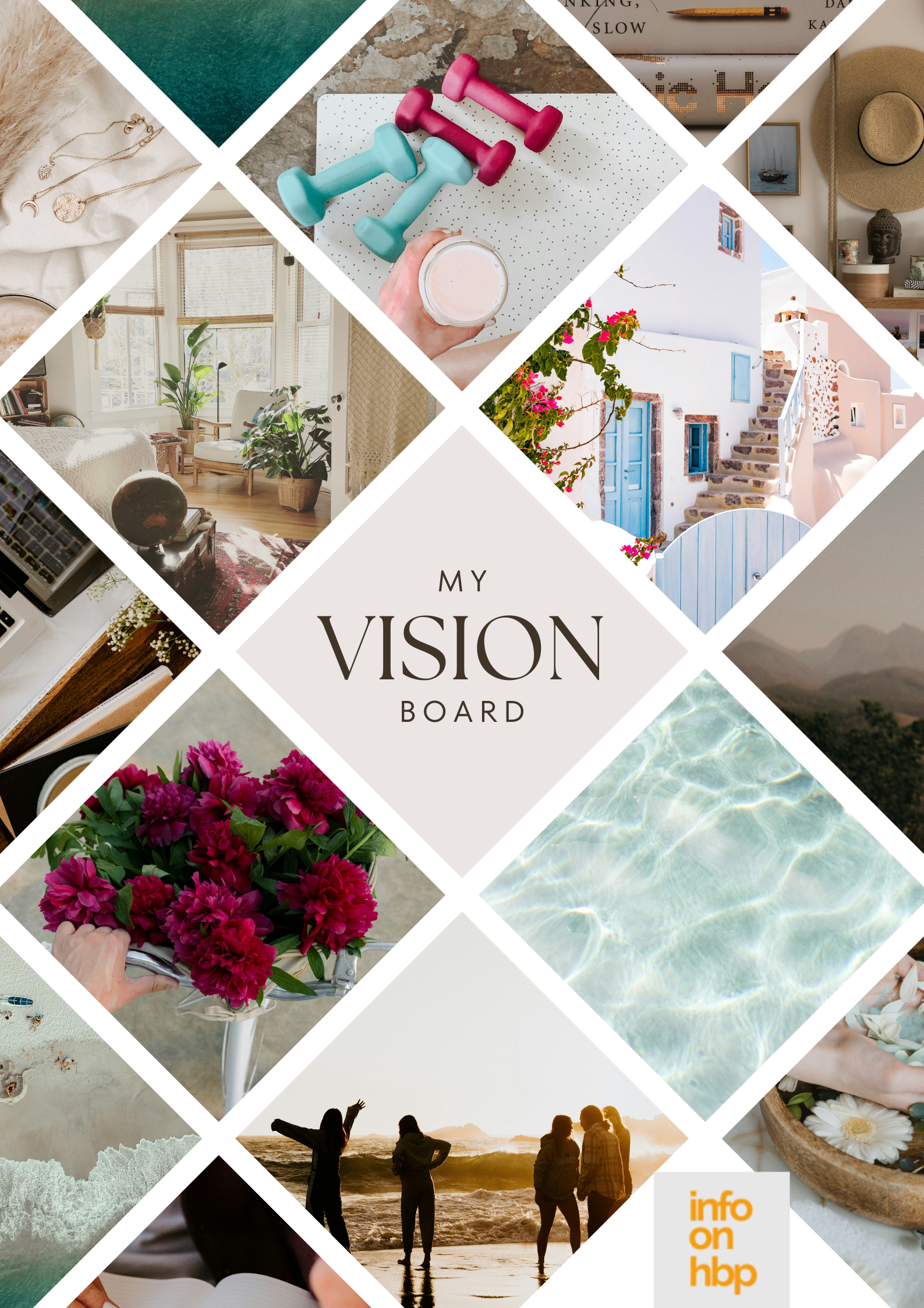 vision board guide.  https://www.info-on-high-blood-pressure.com/power-of-a-vision-board.html